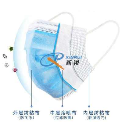 Máy làm vải không dệt nung chảy 800mm BFE99